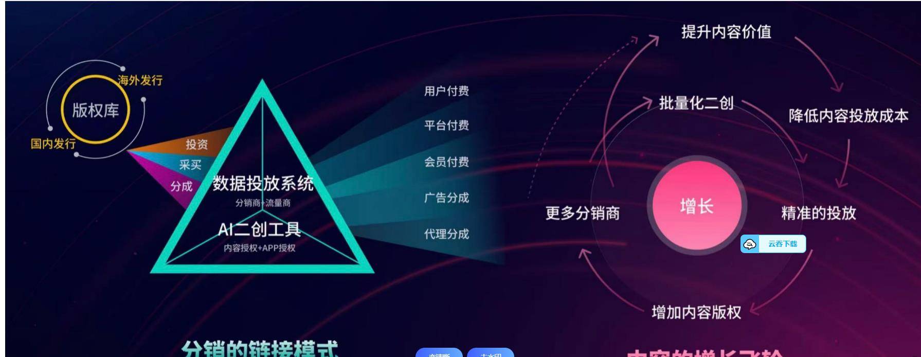 36 氪热点大赏 各行各业新鲜事全知道！
